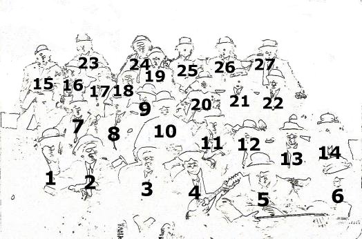 Index to the people in the YAHMO Club picture